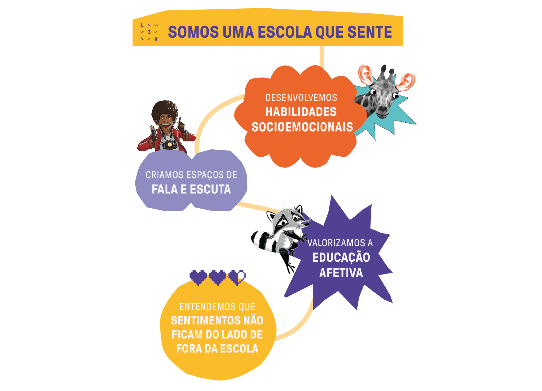Capas Campanha de Matrículas_Plataforma de mkt-04